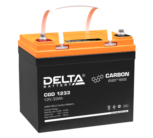 CGD 1233 Delta Аккумуляторная батарея  4614010020008  DELTA