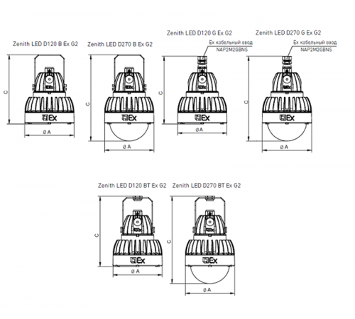 Светильник светодиодный ZENITH LED Ex G2/B 50W D270 850 HG GI CD60  1226001580  Световые Технологии