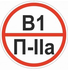Знак "Категории помещения по взрывопожарной и пожарной опасности В1 П-IIа" 200х200 мм pn-b1-p-lla  EKF