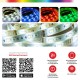 Умная светодиодная лента EKF Connect RGBW 3m  slswf-3-rgbw  EKF