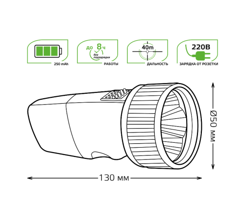 Фонарь ручной GFL103 1W 40lm NI-MH 250mAh LED 1/12/72  GF103  Gauss