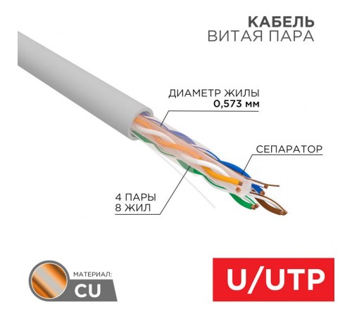 Каб. U/UTP, CAT 6A, ZH нг(А)-HF (LSZH), 4х2х0,57 мм, 23AWG, INDOOR, SOLID, серый, 305м PRO  02-0302  REXANT