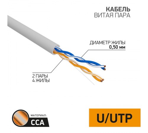 Кабель UTP  2PR  24AWG  CAT5e  305м  CCA  01-0022-3  PROconnect