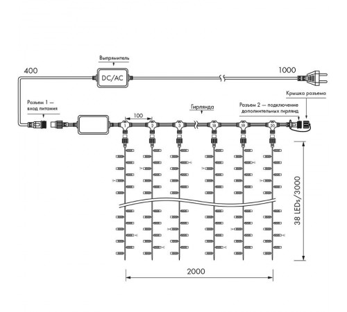 Светодиодная гирлянда ARD-CURTAIN-PRO-2000x3000-BLACK-760LED-FLASH WARM/WARM (230V, 70W)  026060  Arlight
