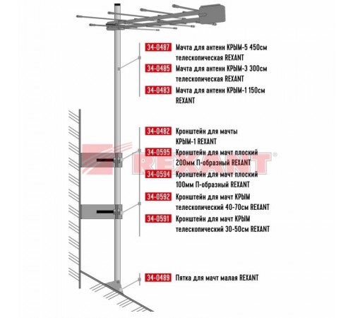 Кронштейн для мачт "Крым" телескопический 40-70 см  34-0592  REXANT