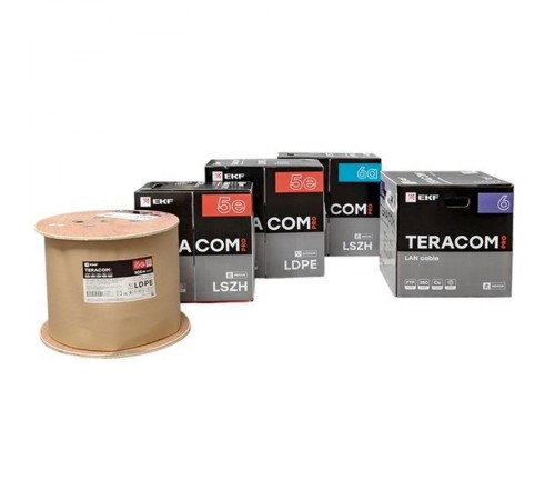 Кабель витая пара TERACOM PRO Cat.5E U/UTP 4 пары solid 24AWG нг(А)-HF серый упак. 305м  TRP-5EUTP-04LSH-GY-IN3  EKF