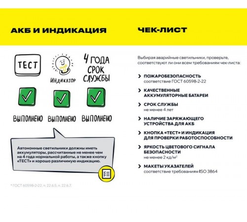Блок аварийного питания для LED БАП40-1,0 1ч IP20  LLVPOD-EPK-40-1H  IEK