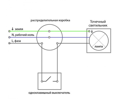 Светильник встраиваемый DL2901 потолочный MR16 G5.3 хром  41140  Feron