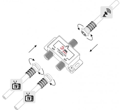 DS-F-SAT-01  ДЕЛИТЕЛЬ ТВ х 2 под F разъём 5-2050 МГц  simple (10/200/7200)  Б0048329  ЭРА