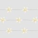 Гирлянда линейная Звездочки USB 20LED 2700K, IP 20, 1.8м, CL571  41644  FERON