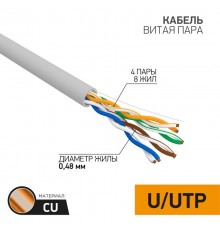 Кабель UTP PROconnect 4PR 24AWG, CU (медь), CAT5E, 100 МГц, PVC, серый, бухта 25 м  01-0052-25  PROconnect