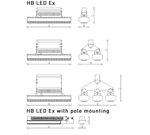Светильник светодиодный HB LED 60 Ex 5000K with pole mounting  1224002400  Световые Технологии