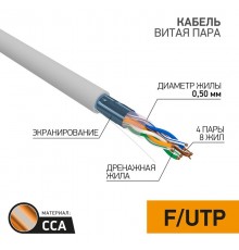Кабель FTP PROconnect 4PR 24AWG, CCA, CAT5e, PVC, серый, бухта 25 м  01-0142-3-25  PROconnect