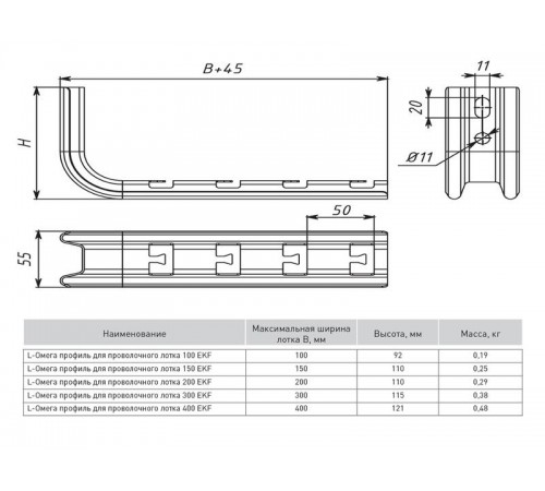 L-Омега профиль для проволочного лотка 400 INOX  omplp400-INOX  EKF