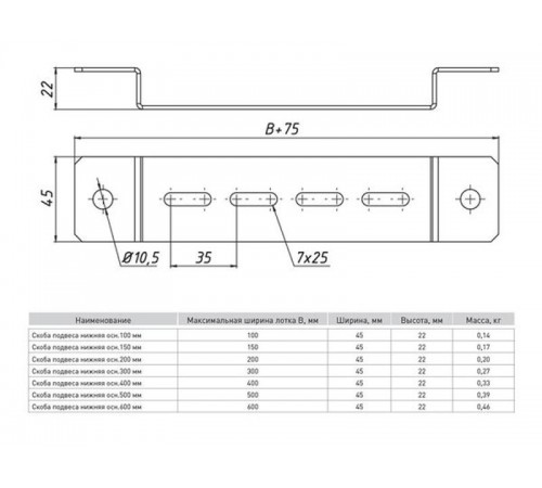 Скоба подвеса нижняя 200мм   pn200  EKF