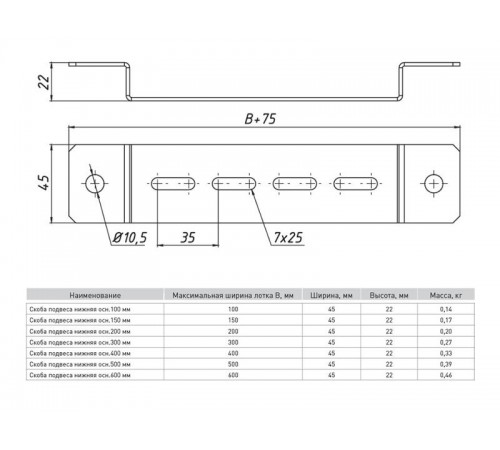 Скоба подвеса нижняя 200мм   pn200  EKF