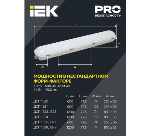 Светильник ДСП 1327 20Вт 6500К IP65 600мм пласт. серый  LT-DSP0-1327-020-65-K01  IEK