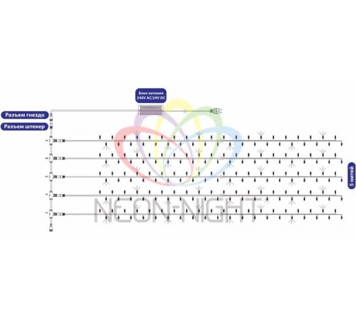 Гирлянда "LED ClipLight" 24V, 5 нитей по 20 метров, цвет диодов Белый, Flashing (Белый)  323-605  NEON-NIGHT