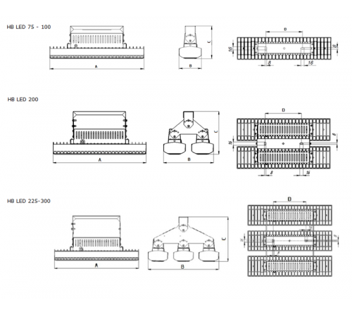 HB LED 225 D80 5000K G2 1224003450  Световые Технологии