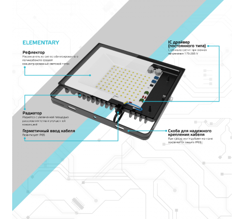 Прожектор светодиодный  20W 1300lm IP65 3000К черный  613527120  Gauss